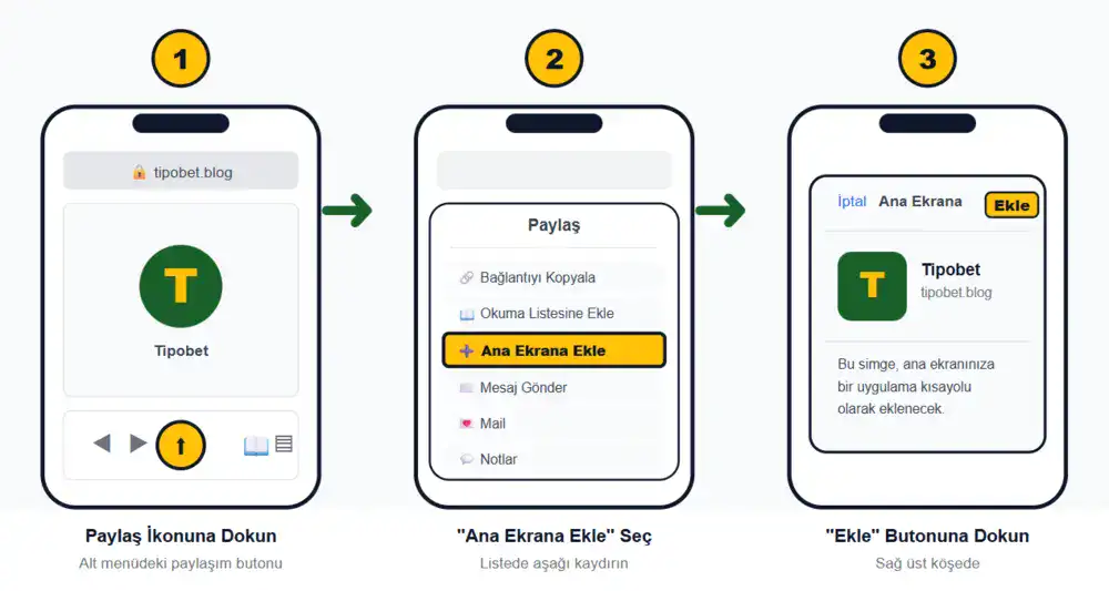 Tipobet PWA iOS Safari kurulum adımları: paylaş, ana ekrana ekle, ekle